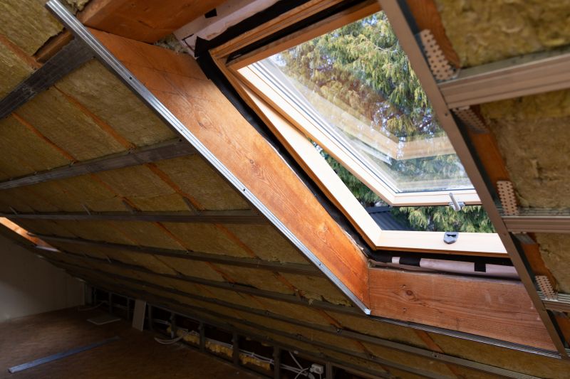 Skylight Addition to a Home